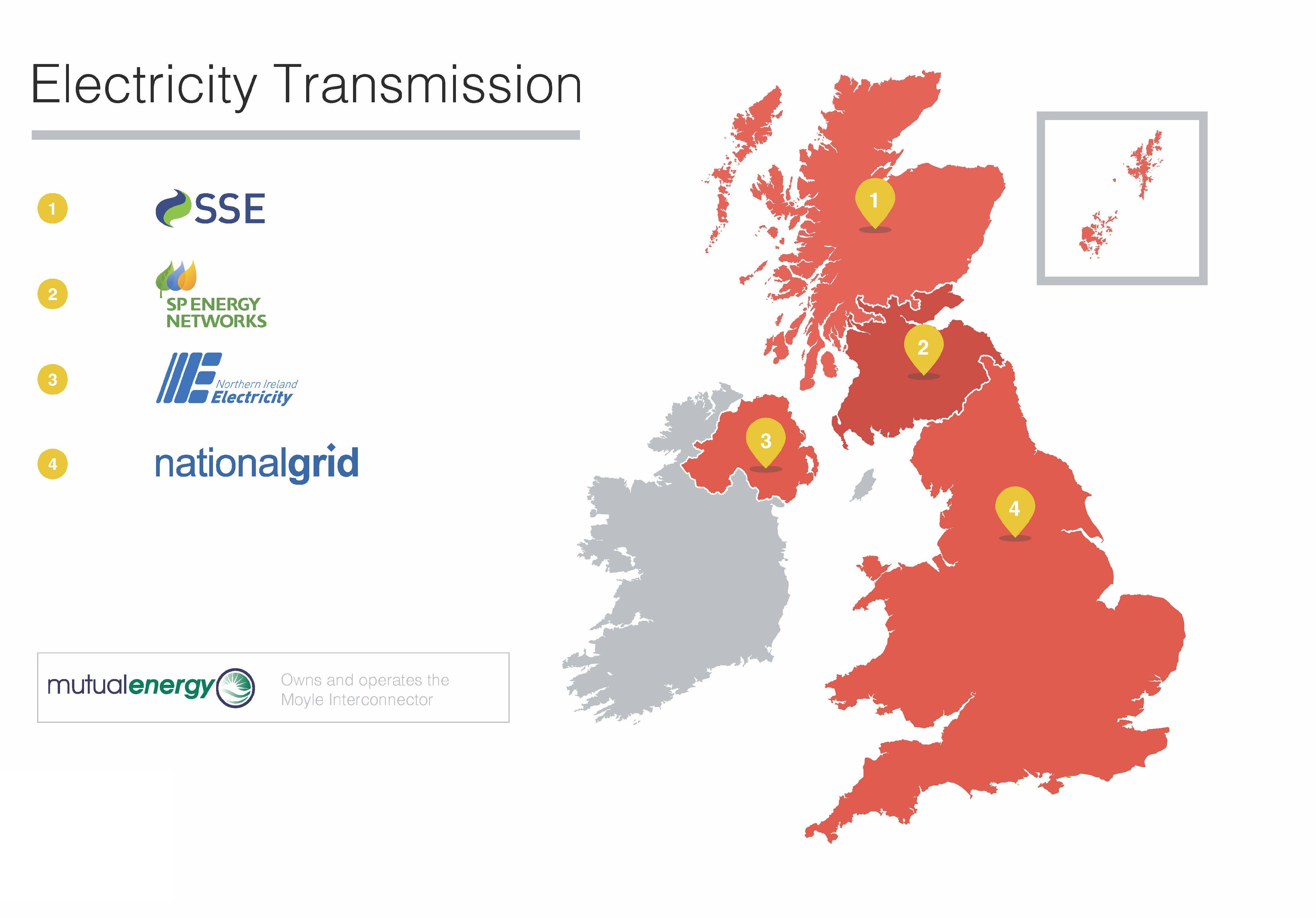 power-transmission